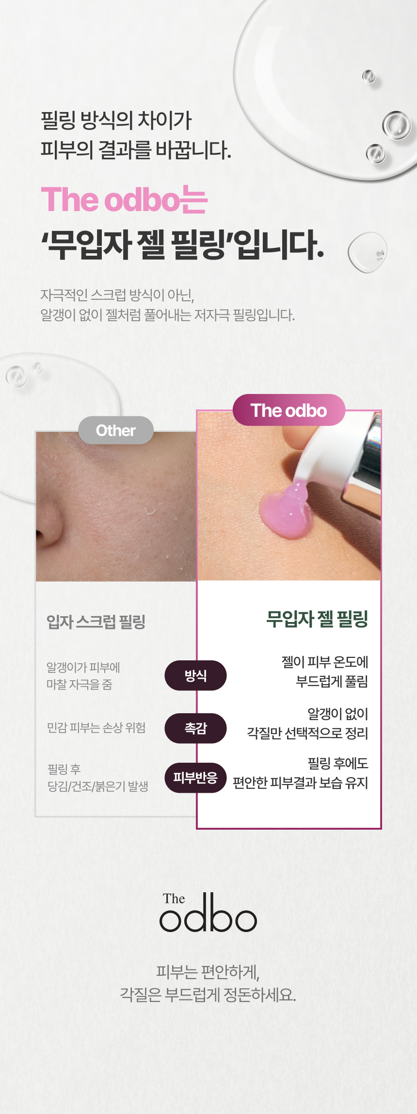 Peeling Gel