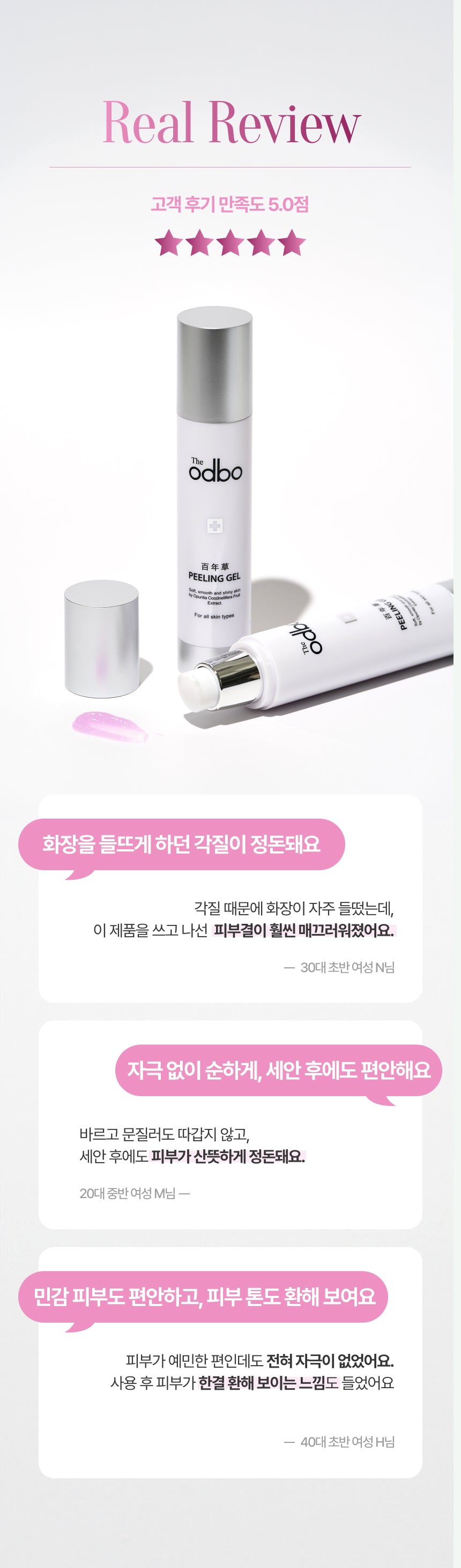 Peeling Gel